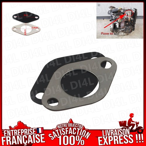 Plaque obturation suppression - obturation,